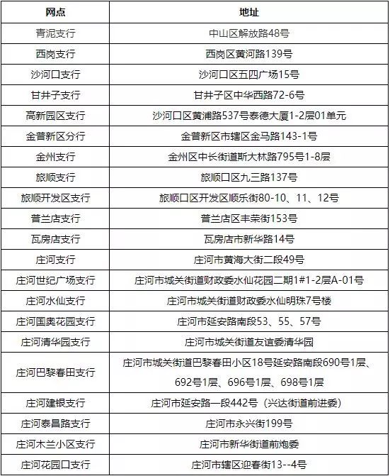 最新套公积金卡联系方式方法分析(最方便真实的日土住房公积金卡怎么用方法)