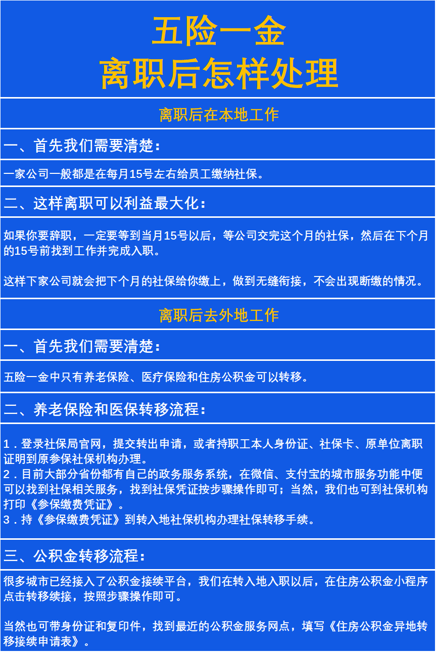 最新惠民保险从我公积金卡代扣怎么退方法分析(最方便真实的日土惠民保险怎么交方法)
