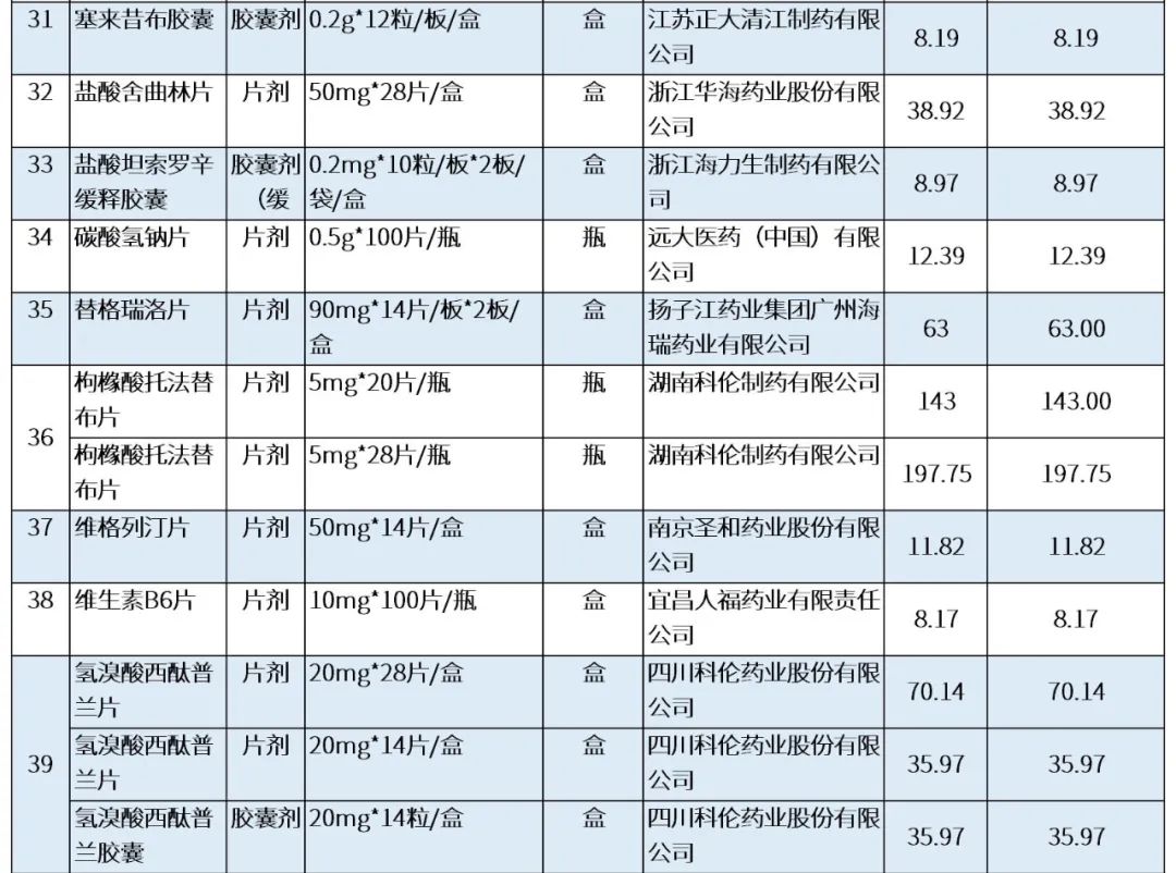 最新公积金卡刷药回收群方法分析(最方便真实的日土公积金缴存证明回执单方法)