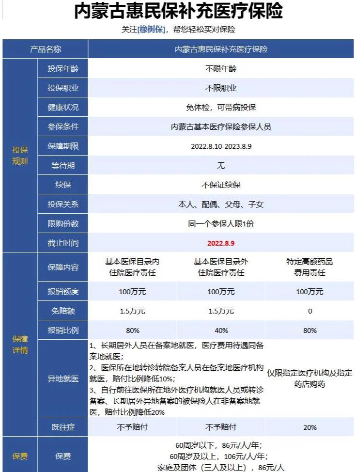 最新惠民保为什么直接从公积金里扣方法分析(最方便真实的日土惠民保可以用社保卡支付吗方法)