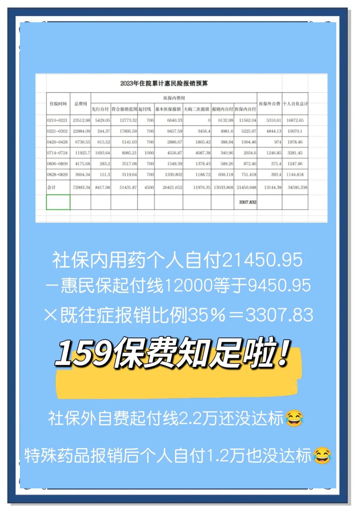 最新惠民保险怎么买方法分析(最方便真实的日土十堰市惠民保险怎么买方法)
