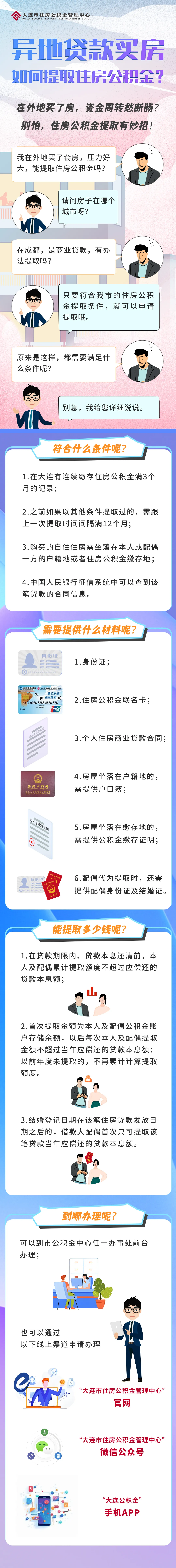 最新公积金小额变大额的怎么办理方法分析(最方便真实的日土公积金大额怎么提取出来方法)