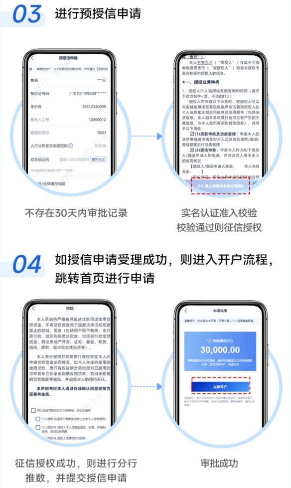 最新公积金小额变大额的怎么办理方法分析(最方便真实的日土公积金大额怎么提取出来方法)