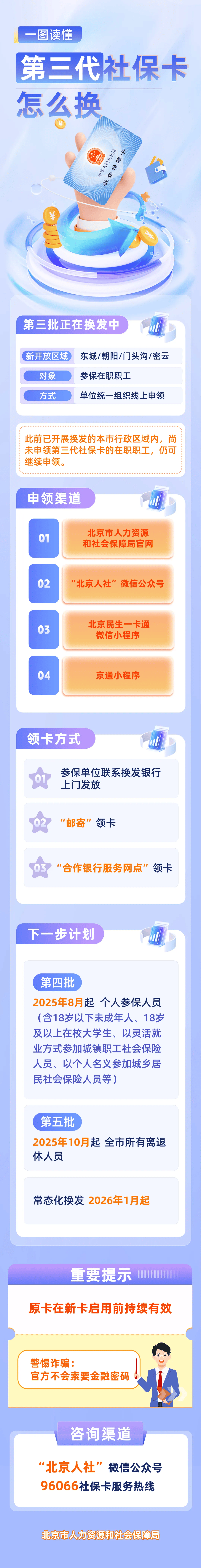 最新社保卡和公积金卡是一张卡吗方法分析(最方便真实的日土社保卡跟公积金卡方法)