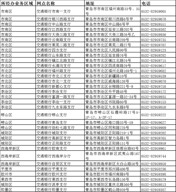 最新惠民保险代扣158方法分析(最方便真实的日土惠民保险代扣158是什么方法)