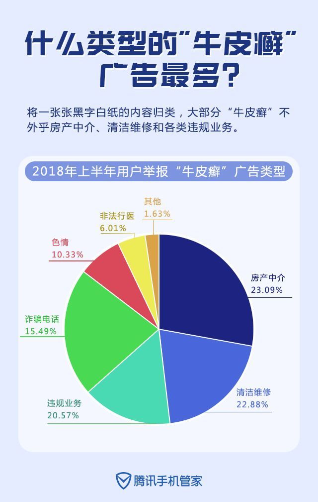 最新谁有公积金套现的联系方式方法分析(最方便真实的日土住房公积金套现手续费多少方法)