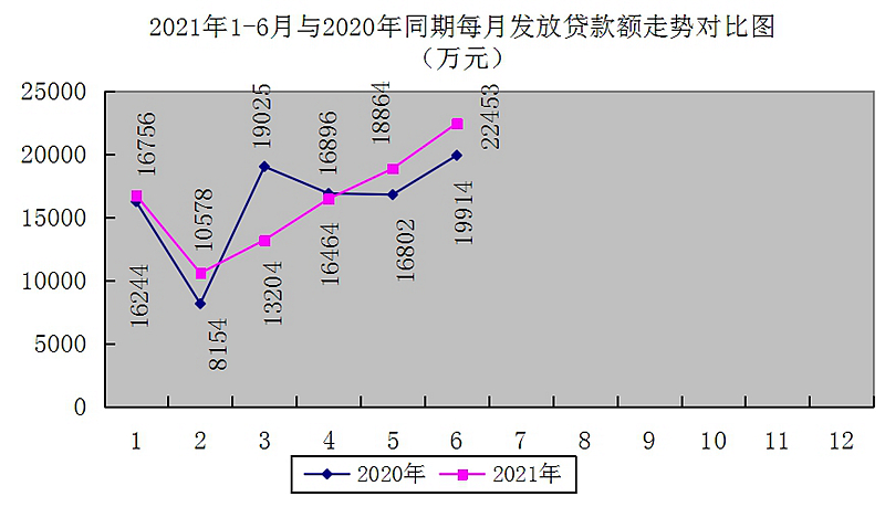 最新南京回收公积金卡金额方法分析(最方便真实的日土南京 公积金卡方法)
