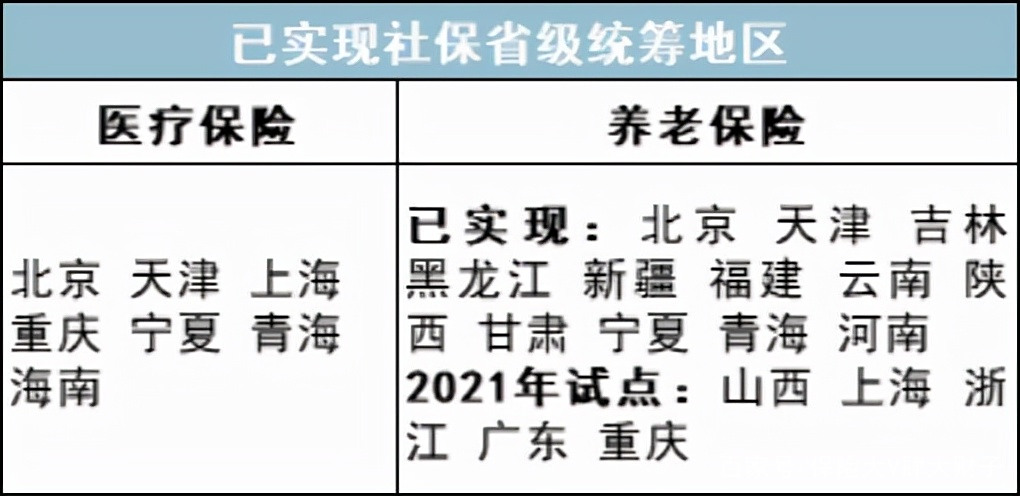 最新公积金卡里统筹的钱会过期吗方法分析(最方便真实的日土关于公积金的统筹,说几句方法)